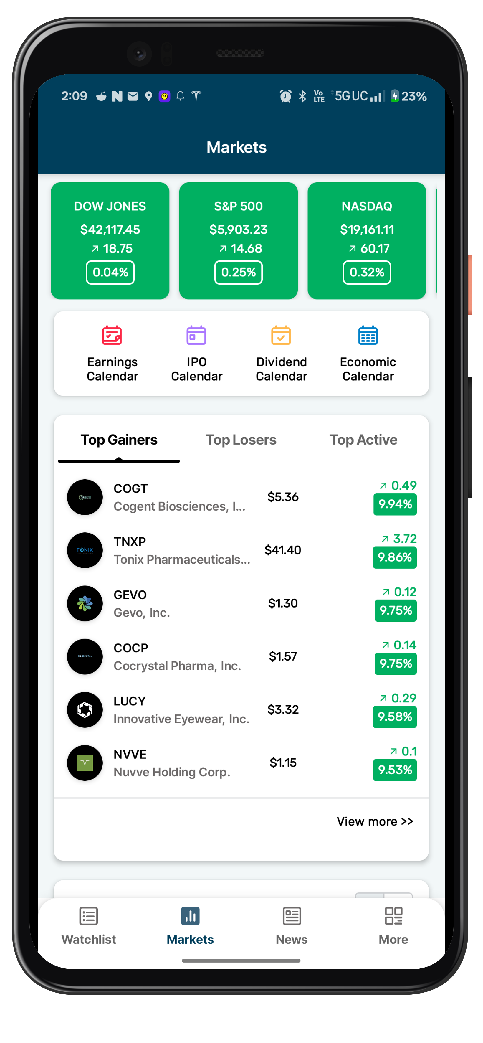 Stocks Genie Markets Overview Screenshot