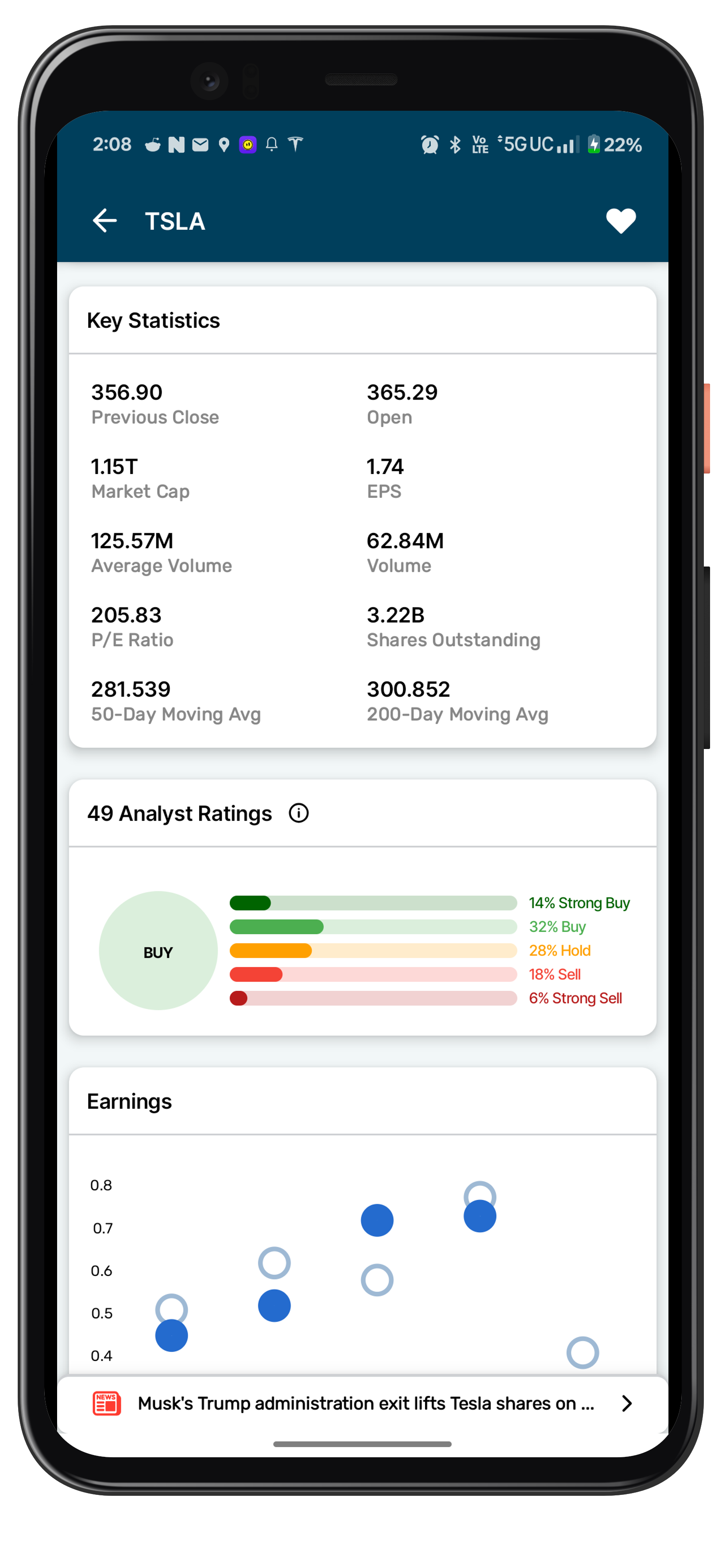 Stocks Genie Company Financials Screenshot